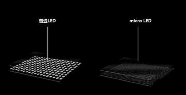 黎城苹果手机维修分享什么时候会用上MicroLED屏？ 