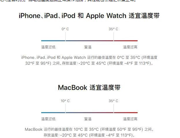 黎城苹果13维修分享iPhone 13耗电越来越快怎么办 