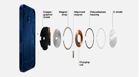 黎城苹果手机维修分享iPhone 12真的会威胁身体健康吗 