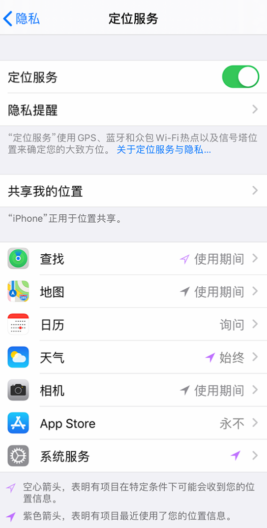 黎城苹果手机维修分享iPhone 状态栏中时间显示为蓝色图标是什么情况 